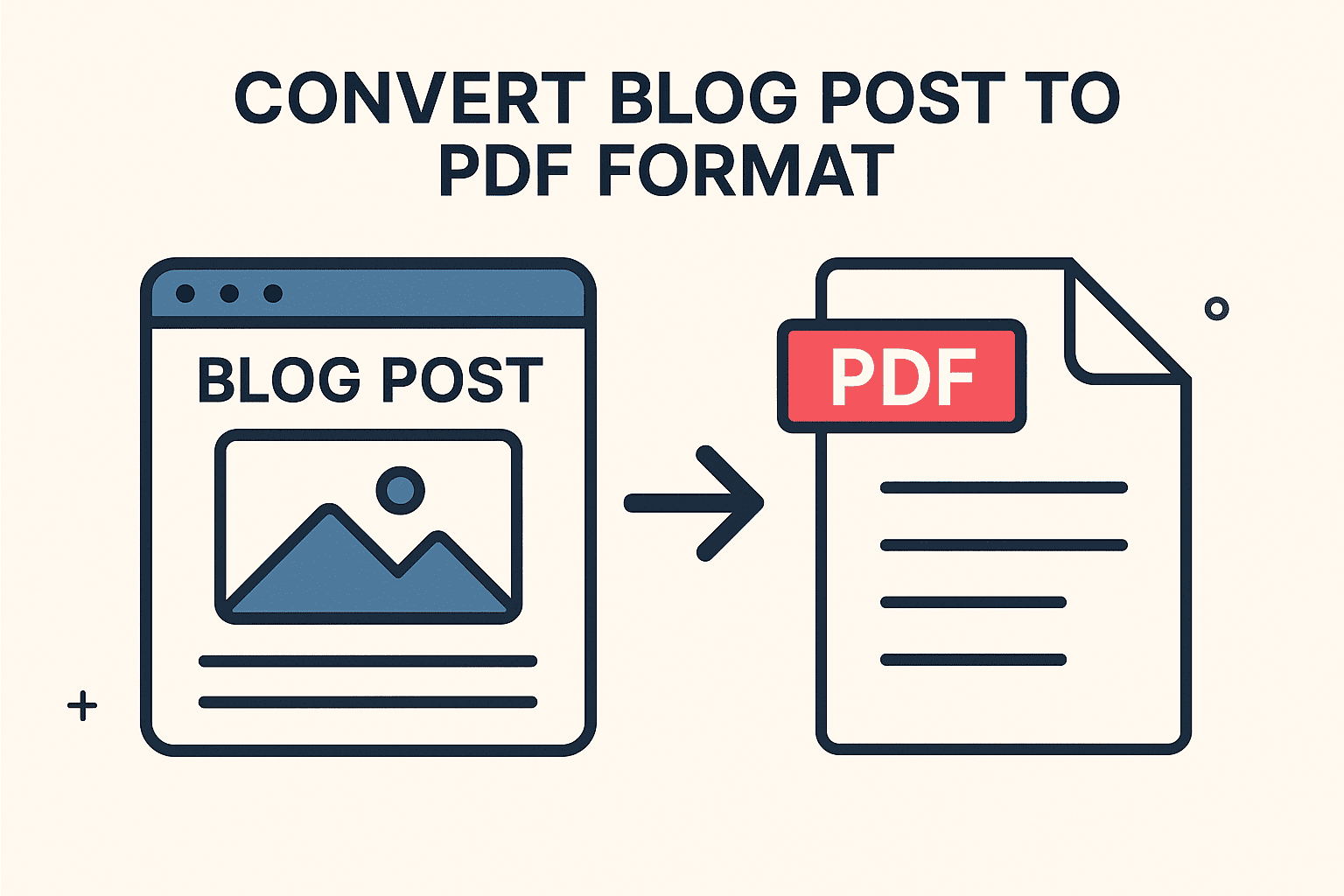 Convert blog post to PDF format